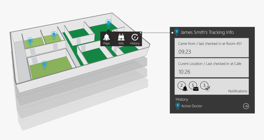 Borda Technology Rfid Rtls And Asset Solutions For - Rfid Rtls, HD Png Download