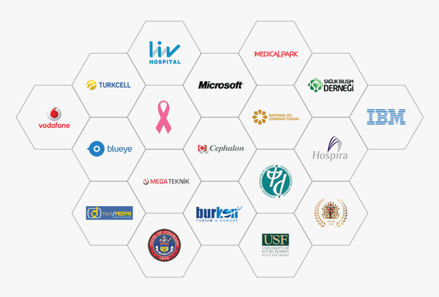 Borda Technology Rfid Rtls And Asset Solutions For - Circle, HD Png Download