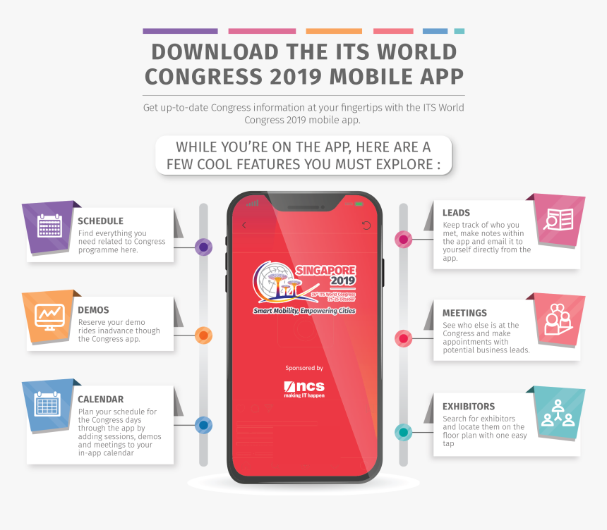 Iphone, HD Png Download