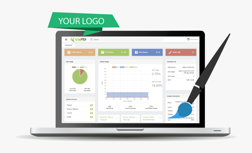 Personal Computer, HD Png Download