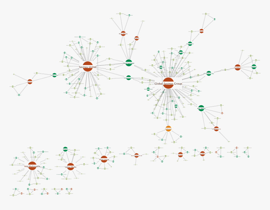 Symmetry, HD Png Download