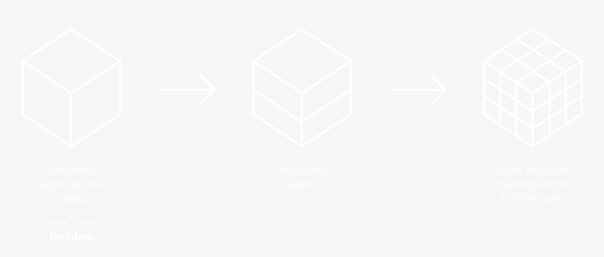 Agile State Of Mind - Johns Hopkins Logo White, HD Png Download