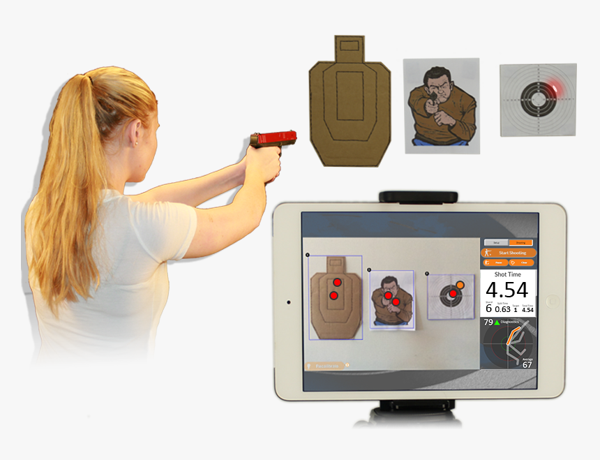 Gadget, HD Png Download