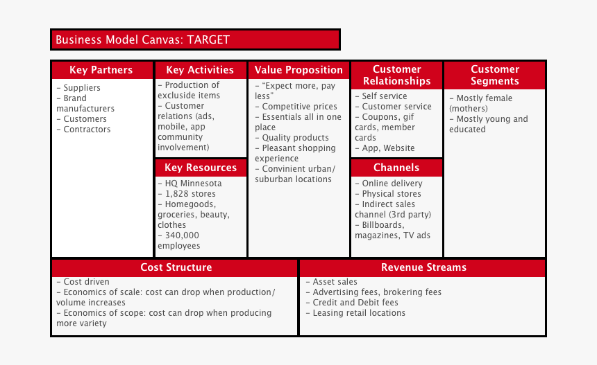 Screenshot, HD Png Download