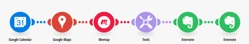 Circle, HD Png Download