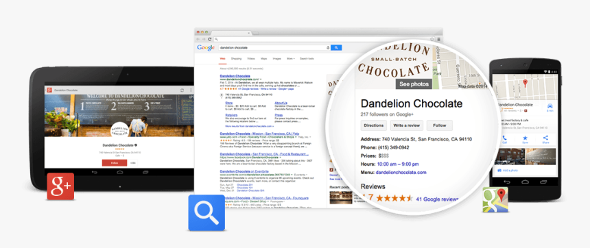 Google Maps Marketing Google My Business - Google My Business Cover, HD Png Download