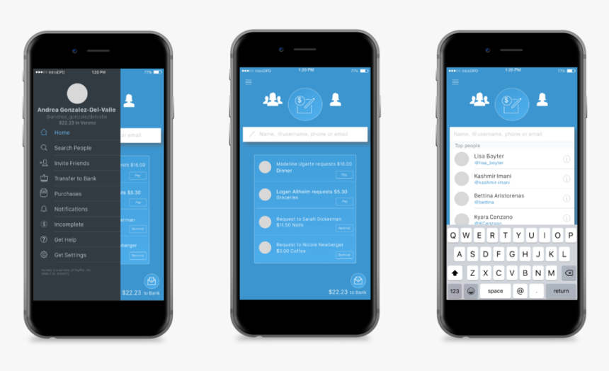 Venmo Case Study - Iphone, HD Png Download