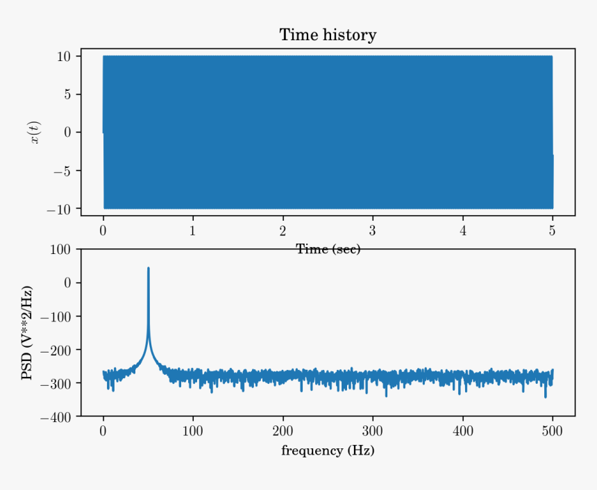Diagram, HD Png Download