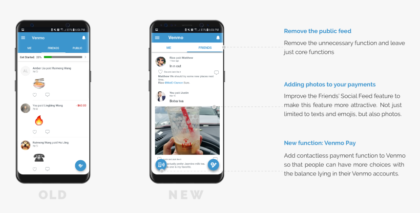 Iphone, HD Png Download