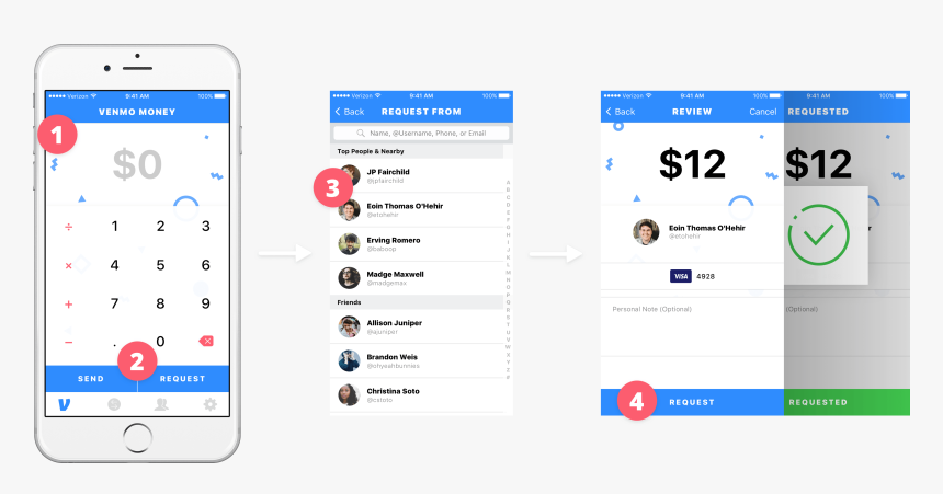 Screenshot, HD Png Download