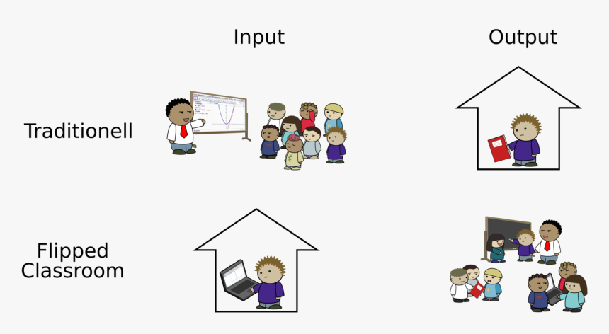 Human Behavior,education,angle - Cartoon, HD Png Download