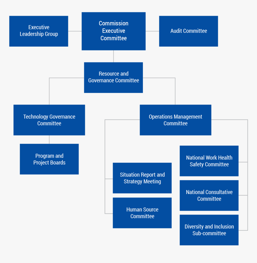 Electric Blue, HD Png Download