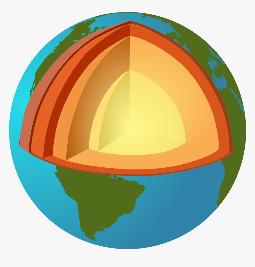Seismic Wave Cliparts 15, Buy Clip Art - Earth's Layers Is Represented, HD Png Download