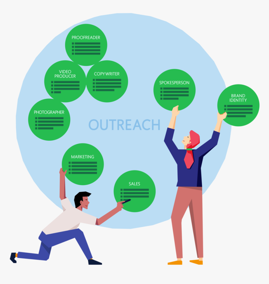 Holacracy Governance Final - Holacracy Structure, HD Png Download
