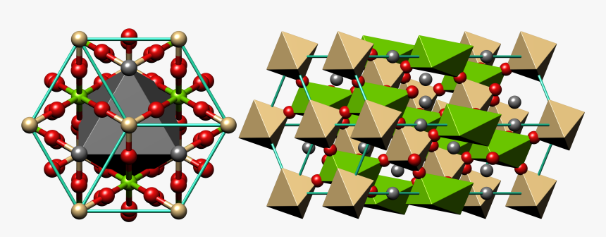 Crystal Clipart Crystal Structure - Dolomite Crystal Structure, HD Png Download