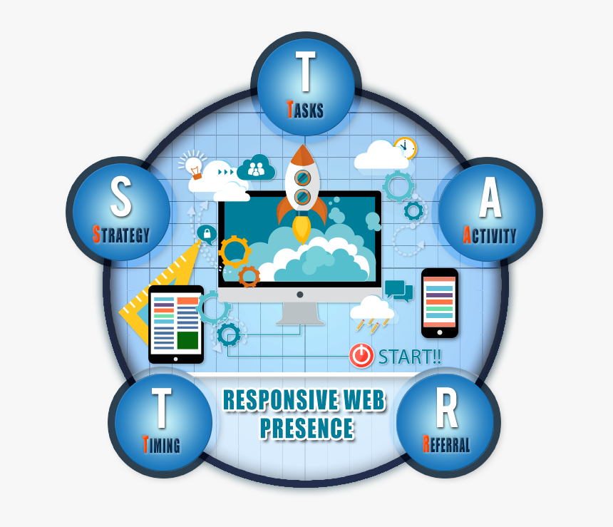 Graphic Design, HD Png Download