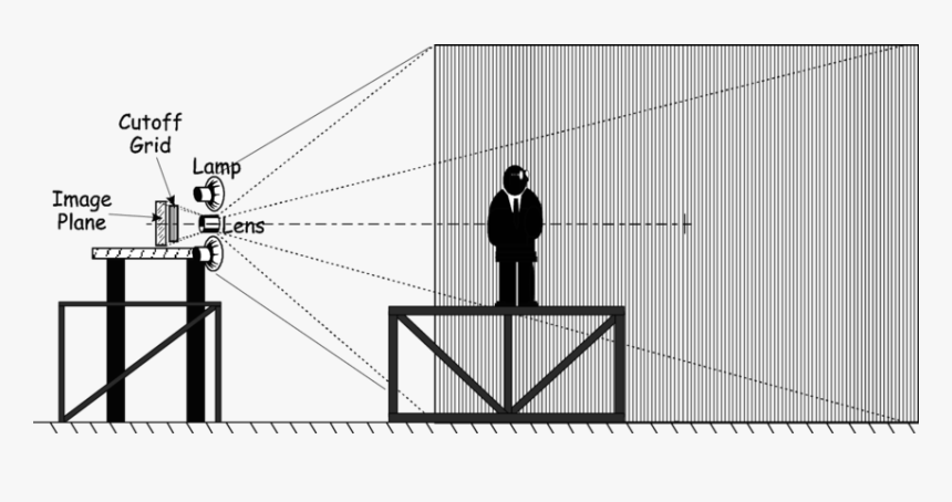 Overall Elevation Diagram Of The Penn State Full-scale - Illustration, HD Png Download