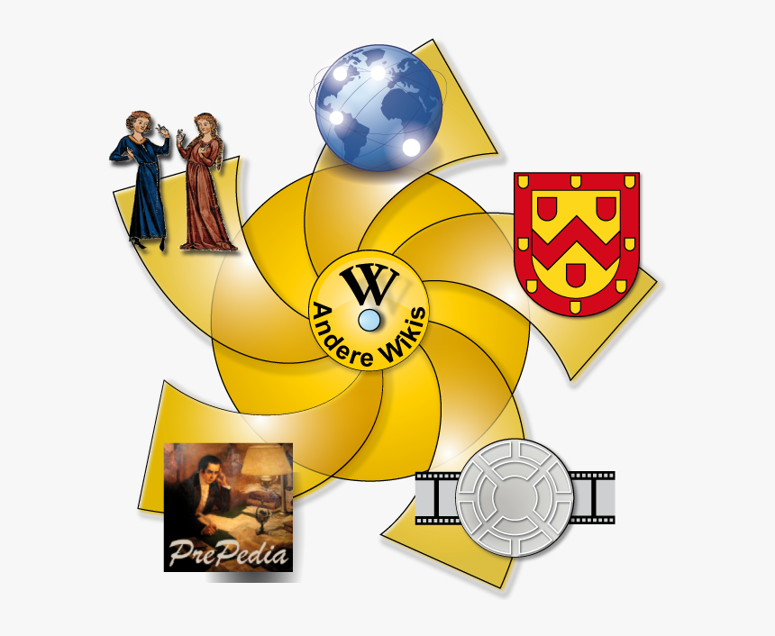 Marjorie Sisters 03 - Internet, HD Png Download