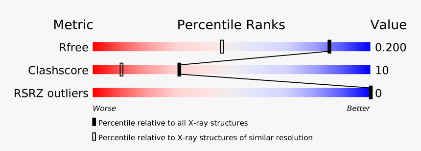 Number, HD Png Download