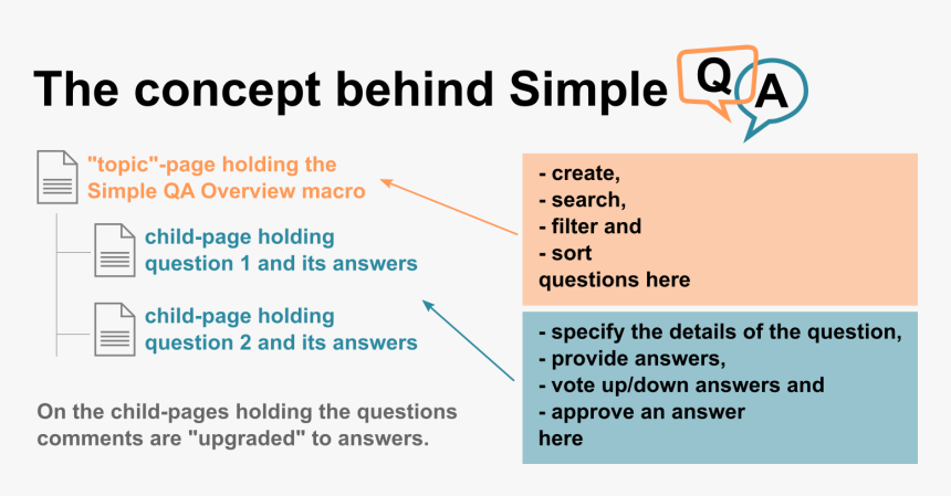 Screenshot, HD Png Download