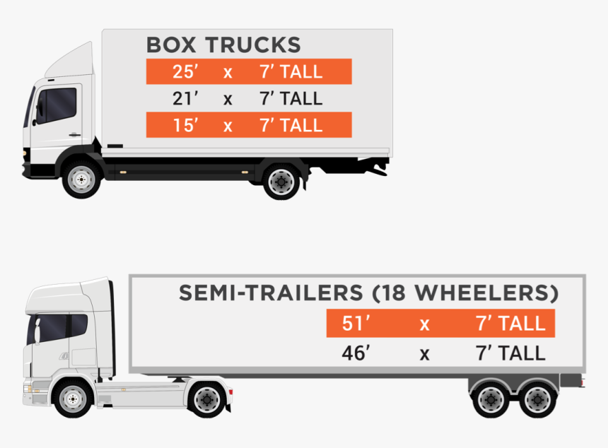 Trailer Truck , Png Download - Trailer Truck, Transparent Png