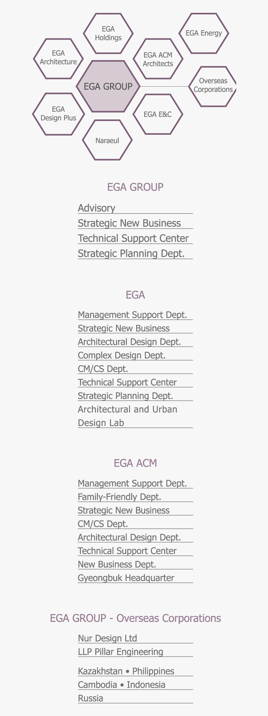 Screenshot, HD Png Download