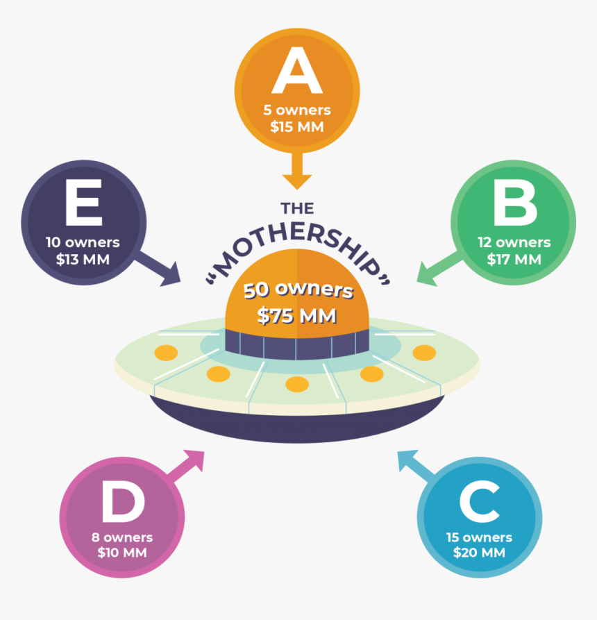 Circle, HD Png Download