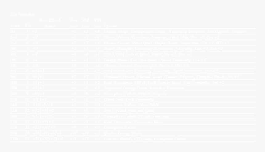 Monochrome, HD Png Download