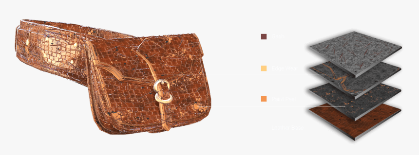 Leather, HD Png Download