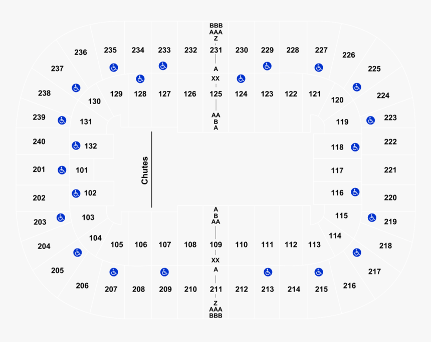 Greensboro Coliseum Complex, HD Png Download