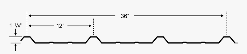 Commercial Metal Roofing Panels - Pbr Panel, HD Png Download