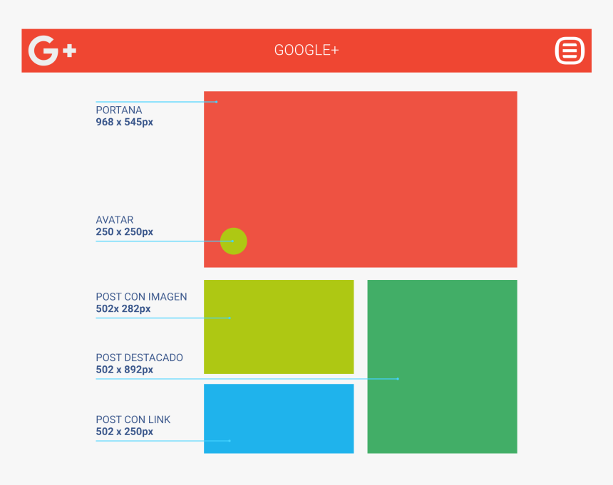 Tamaño De Las Imágenes En Google - Google, HD Png Download