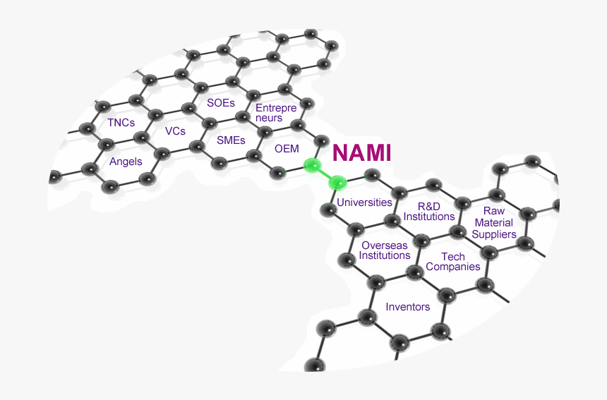 Illustration, HD Png Download