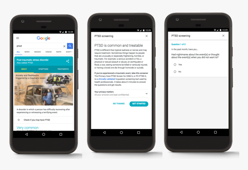 Posttraumatic Stress Disorder, HD Png Download