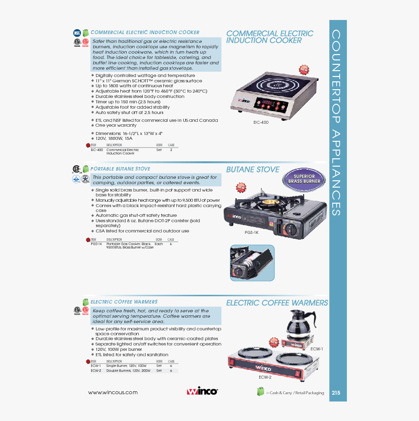 Online Advertising, HD Png Download