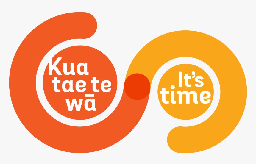 Logo Wa Png , Png Download - Kua Tae Te Wa, Transparent Png