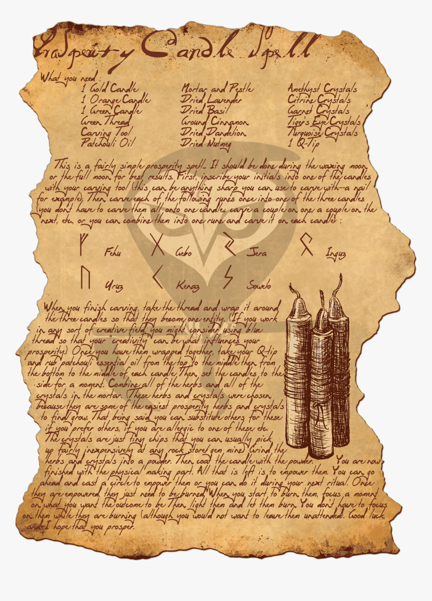 Old Spell Book Png, Transparent Png