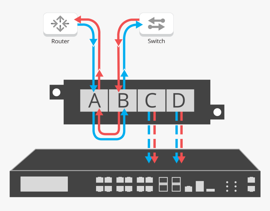 Aggregation Tap, HD Png Download