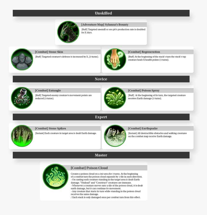 Heroes 7 Spells, HD Png Download