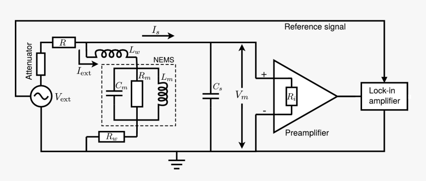 Diagram, HD Png Download