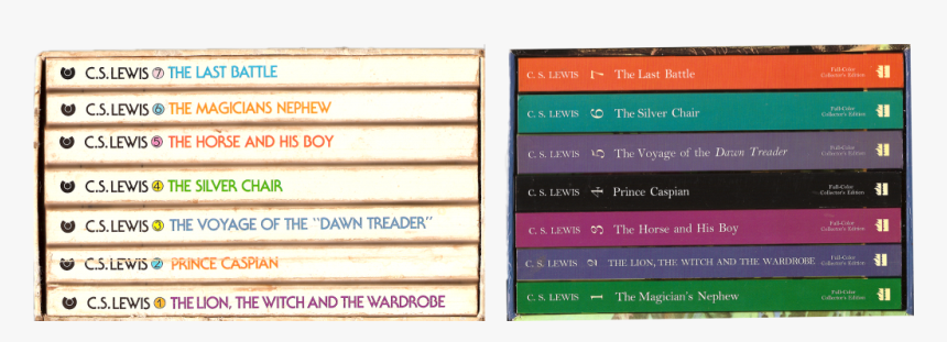 Order To Read The Chronicles Of Narnia, HD Png Download