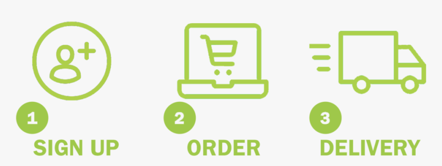 How To Order - Graphic Design, HD Png Download