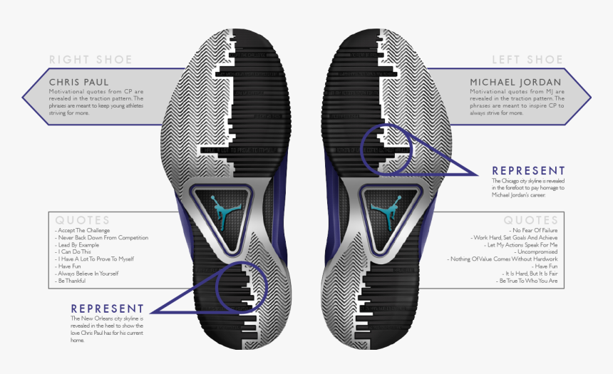 Jordan Cp3 V, HD Png Download