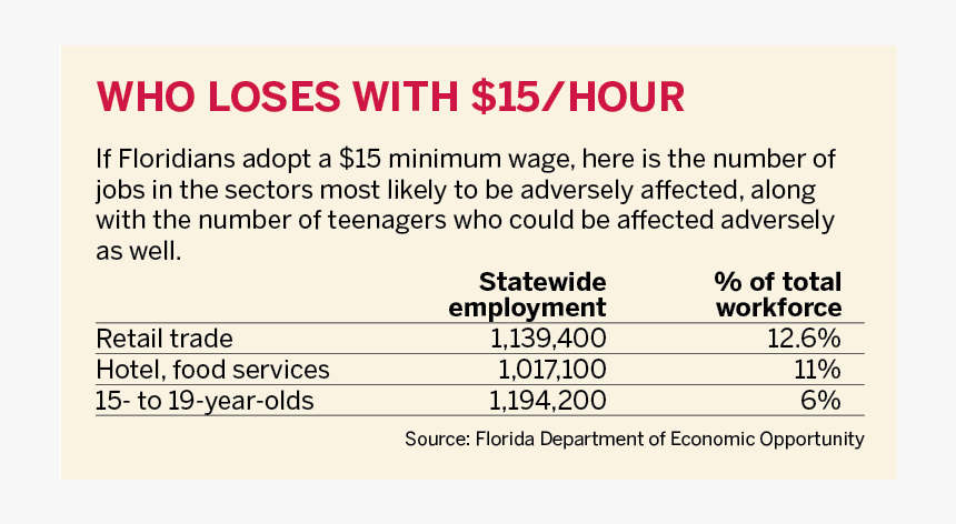 Screenshot, HD Png Download