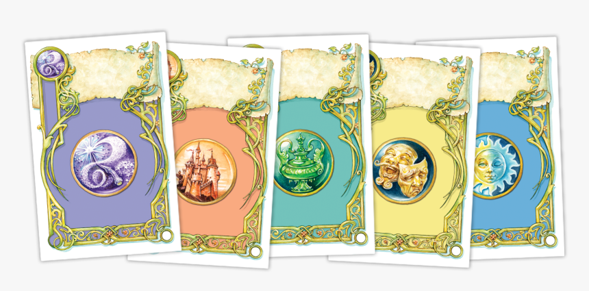 Ouat Blanks - Circle, HD Png Download