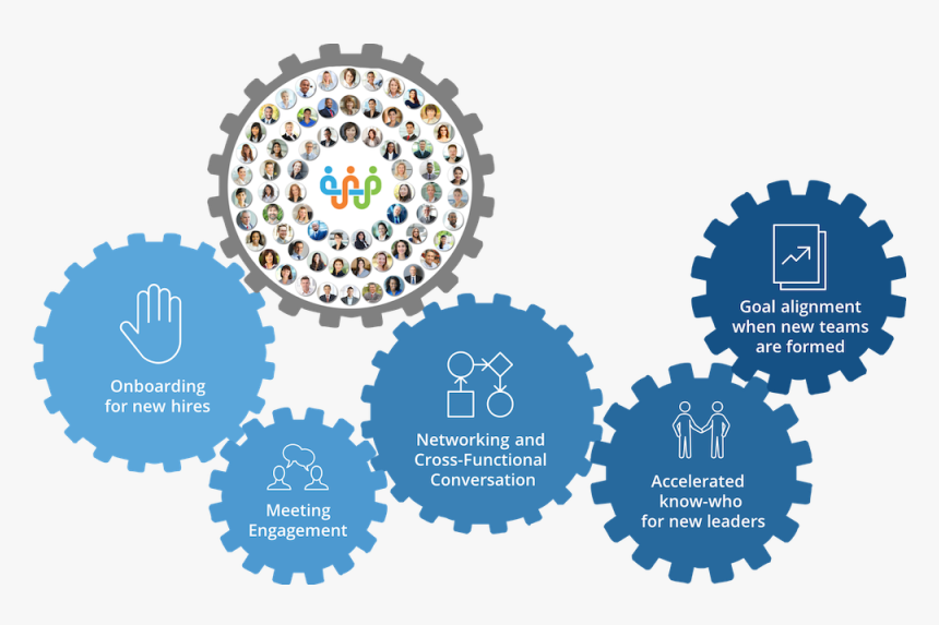 Data Strategy Business Value, HD Png Download