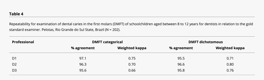 Screenshot, HD Png Download