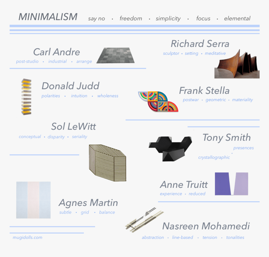 Minimalism, HD Png Download