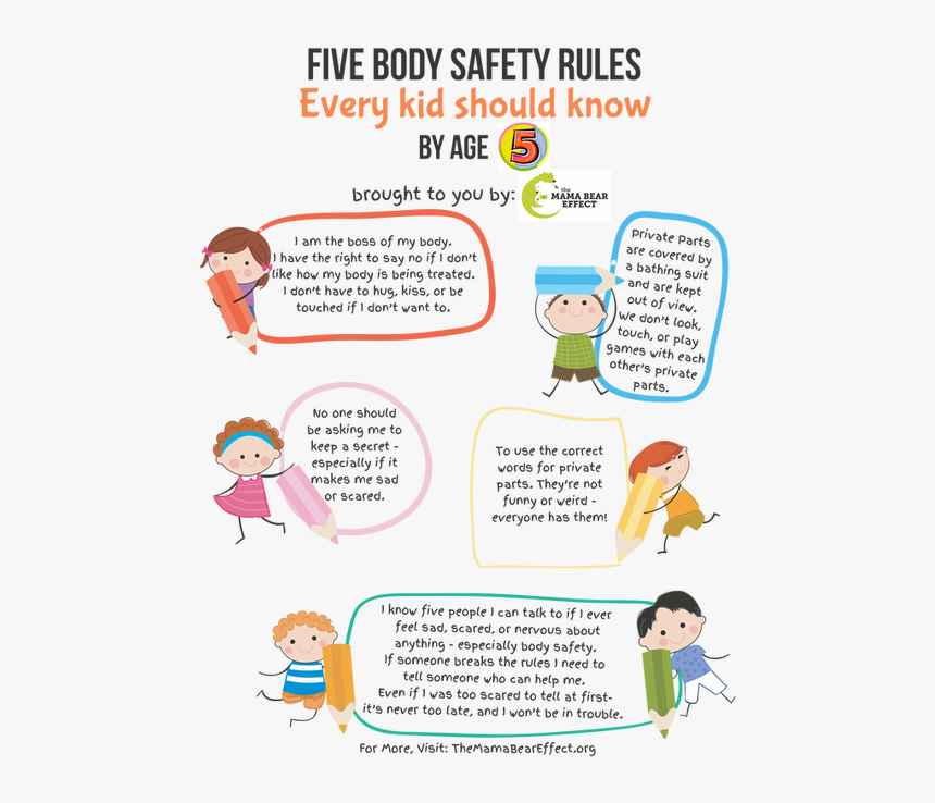 Picture Safety Rules For Kids, Child Safety, Preschool, HD Png Download