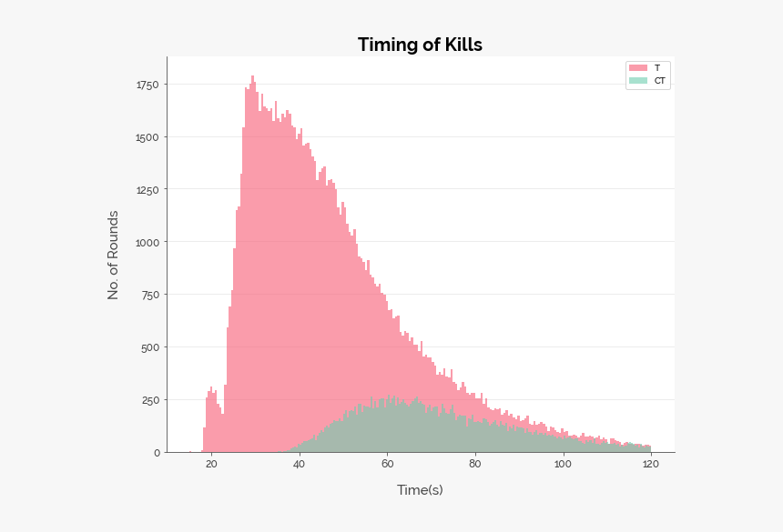 Png, Transparent Png
